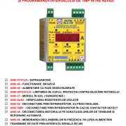 DCPM 86 CH A01B01C03