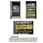 Echipament de monitorizare si distributie A05B01